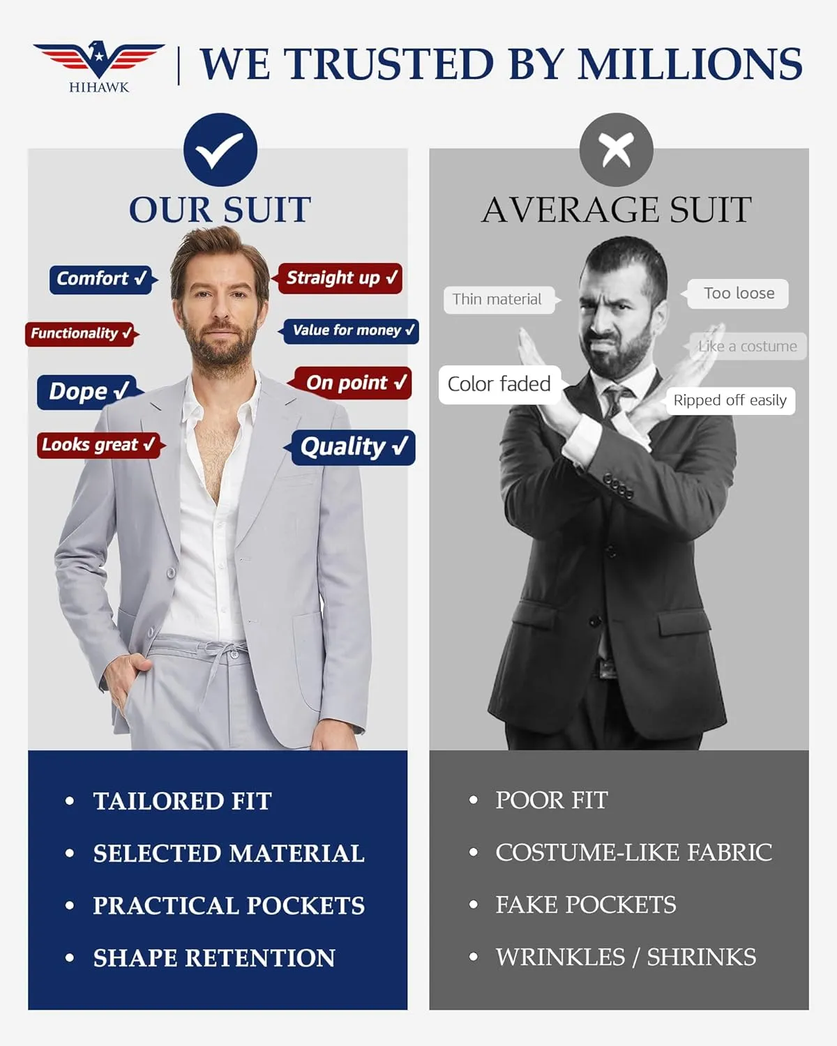 Hihawk Men's Linen Suit 2 Pieces Regular Fit, Two Buttons Lightweight Jacket and Pants for Beach Wedding, Summer Time, Prom